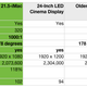 Image for article titled Apple iMac Review: 27 Inches and Less Chin